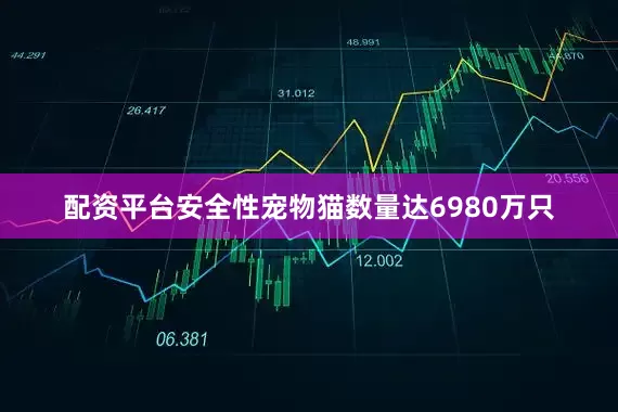配资平台安全性宠物猫数量达6980万只